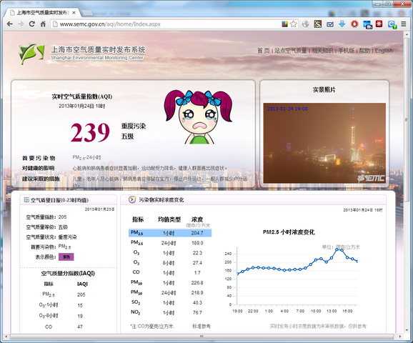 File:Air-quality.png