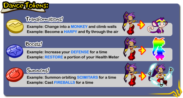 File:Dance tokens.png