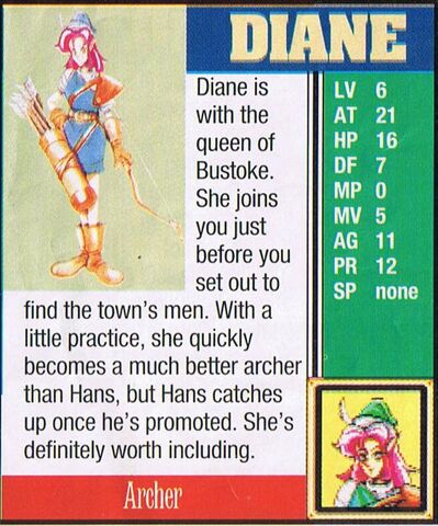 File:Dianestats.jpg