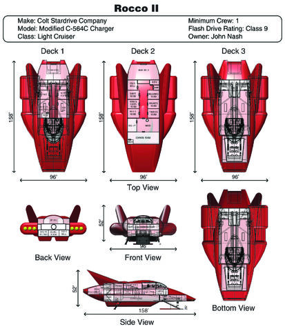 File:Rocco II Layout.jpg