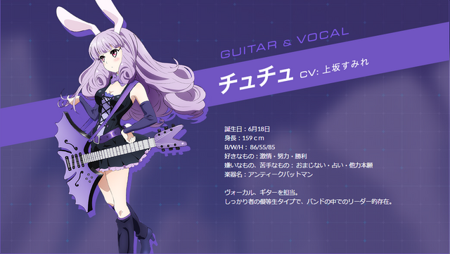 File:ChuChu's Profile.png