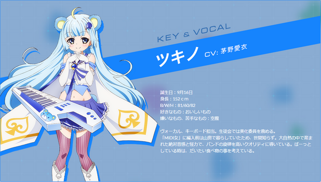 File:Tsukino's Profile.png