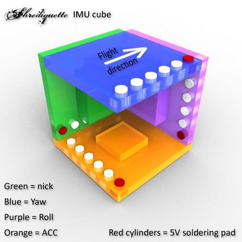 File:Imu 0.jpg