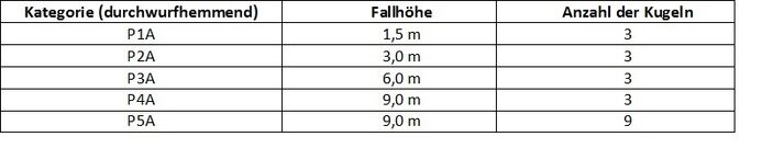 DURCHWURFHEMMEND.jpg