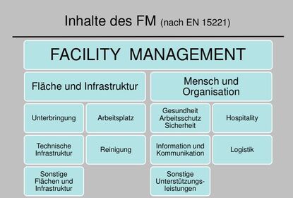 FM Sicherheit.jpg