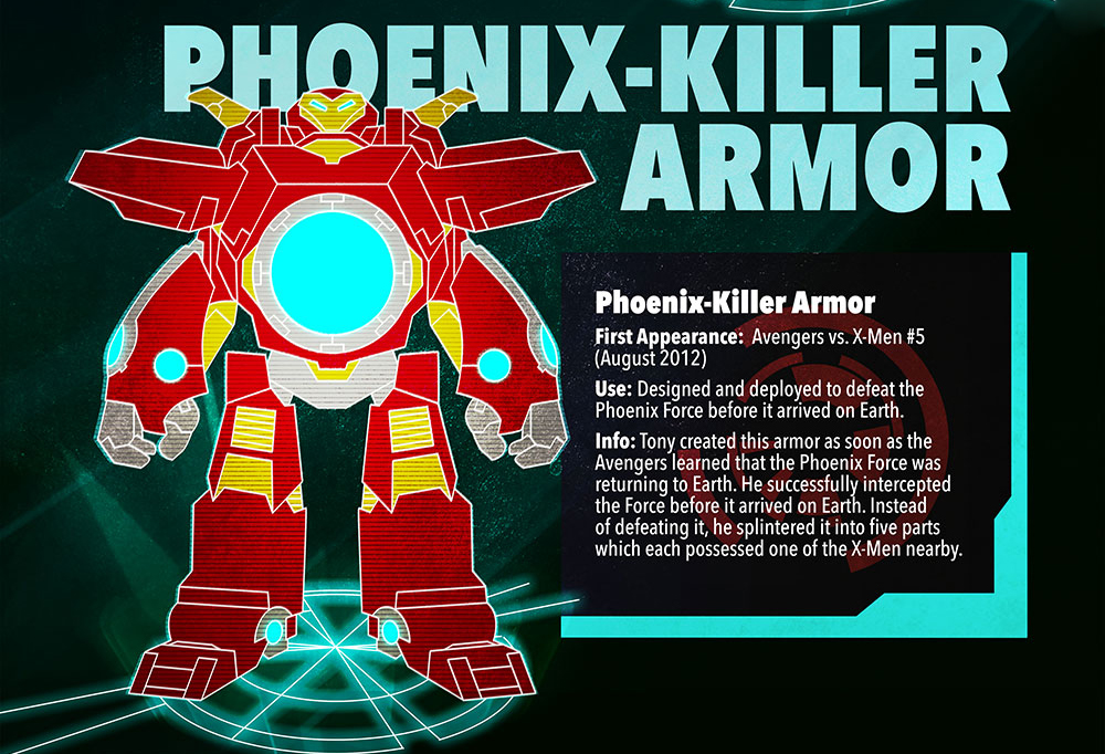 User blog:Sijfer/ Iron Man's Buster Armors (Gallery) | Marvel: Avengers