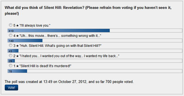 File:RevelationPoll.png