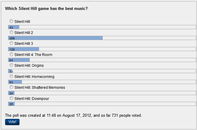 File:MusicPoll.png