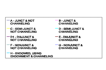 Life Expectancy Chart2
