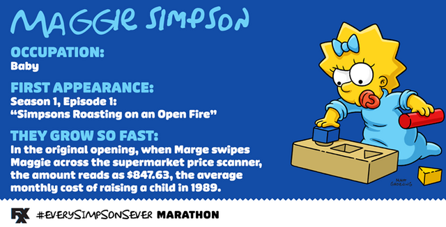 File:Maggie Every Simpsons Ever.png