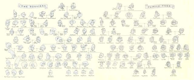 File:The Bouvier Family Tree.jpg