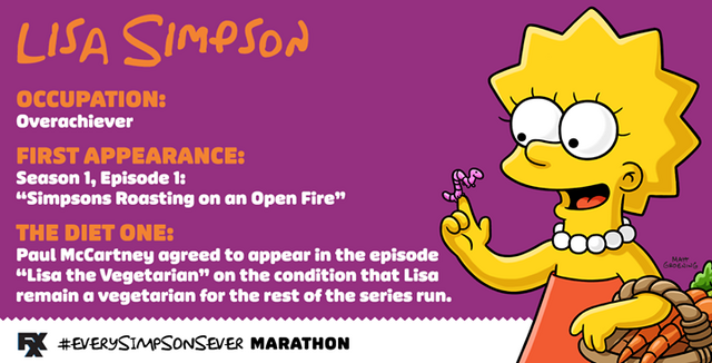 File:Lisa Every Simpsons Ever.png