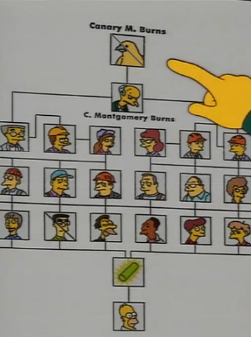 File:All workers.png