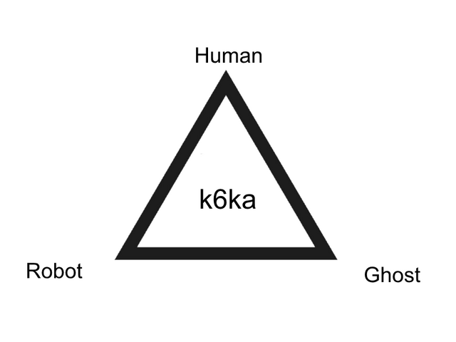 File:The triangle of k6ka.png