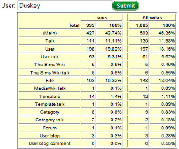 File:Duskey 1000 edits.png