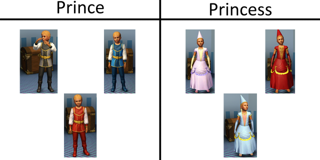 File:Costumes2.png