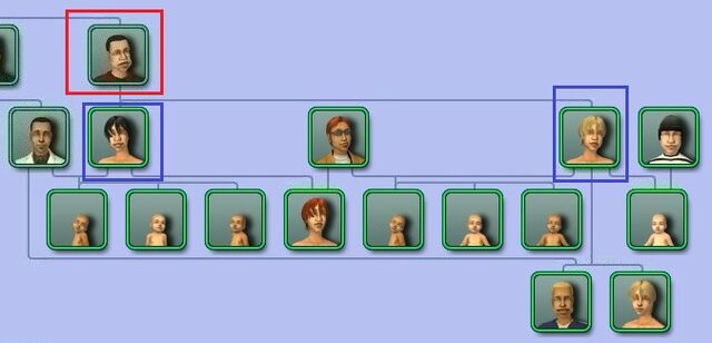File:Self-Impregnation.jpg