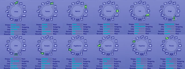File:Personalmanities.jpg