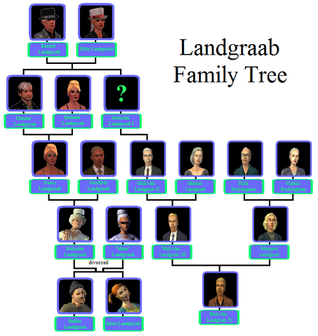 File:Landgraab Family Tree 3.png