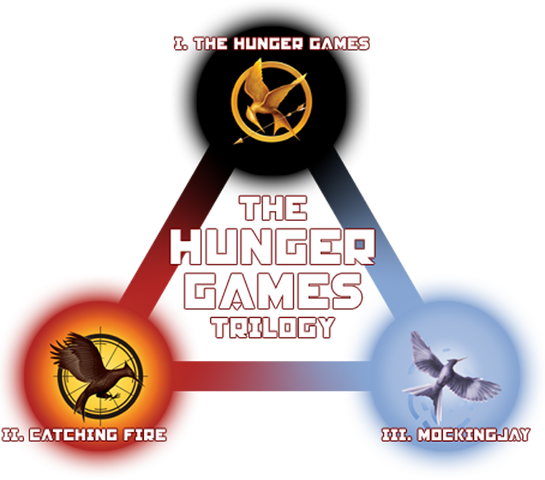 File:HG-Trilogy-port.png