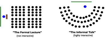 Seating-arrangement-640x234.png
