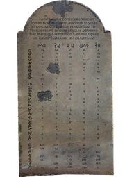 Tablet