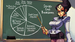CostBreakdown