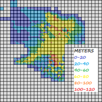 Zindra altitudes
