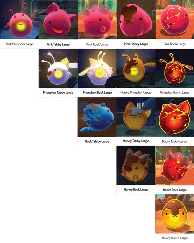 File:Largo Table.png