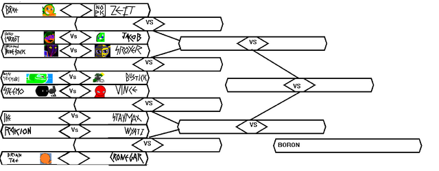 File:SI2T Bracket F-1.png