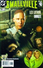 Issue -8