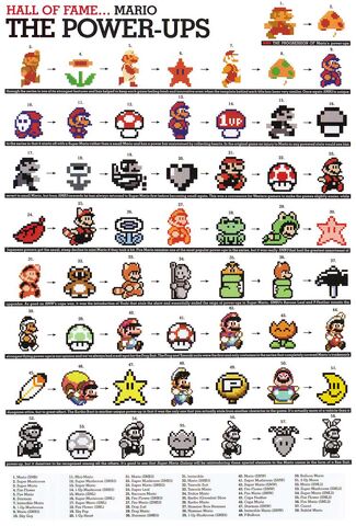 File:Mario power ups.jpg