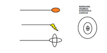 -1420829984