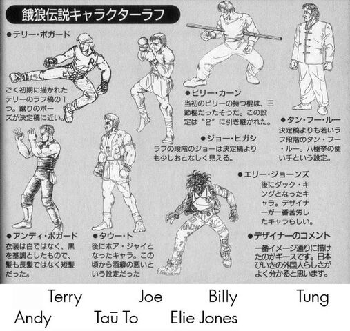 File:Garou-earlyconcepts.jpg