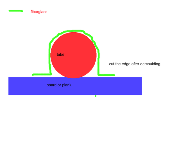 File:Fiber.png