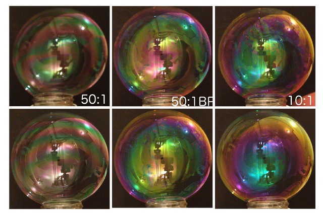 File:Films compared.png