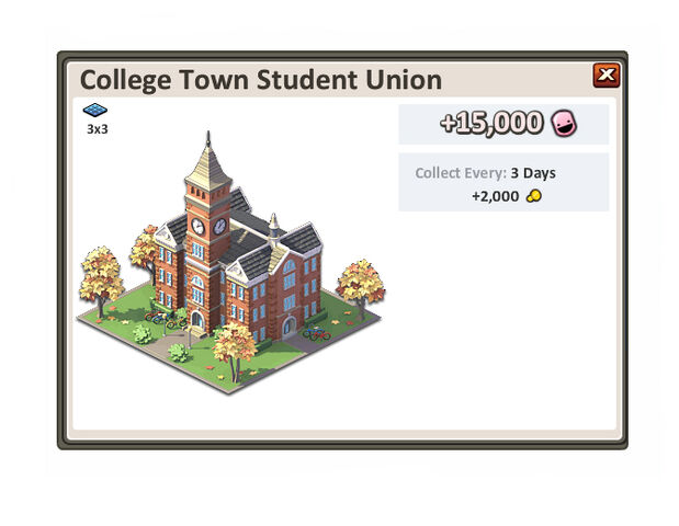 File:Collegetownstudentunion.jpg