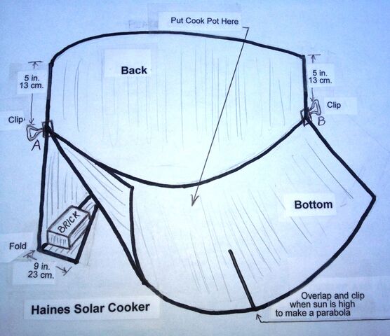File:Drawing of Haines Cooker.jpg