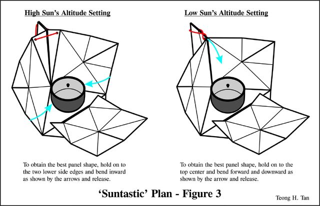 File:Suntastic3.jpg