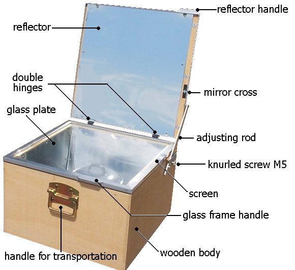 Pil Kaar Solar Cooking FANDOM Powered By Wikia pil-kaar-solar-cooking-fandom-powered-by-wikia