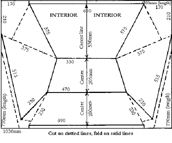 File:Sun Gravity interior diagram.gif