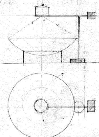 File:Swiveling pot parabolic.jpg
