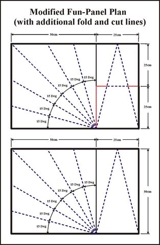 File:Fun-Panel Modified Plan.jpg