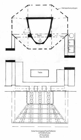 File:PLAN of nonimaging solar kitchen.jpg