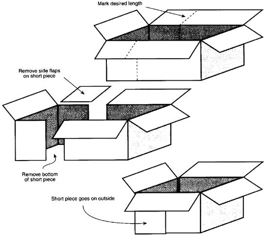 File:Making a cardboard box smaller.jpg