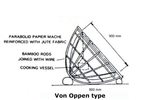 File:Solar-cooker-designs-F-9 von oppen.jpg