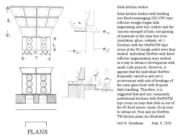 File:Goodman, solar kitchen studies.jpg