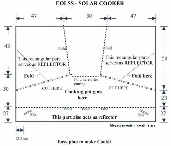 File:Solar-cooker-design-Cookit easy plan .jpg