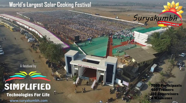 File:Suryakumbh aerial photo 2017.png