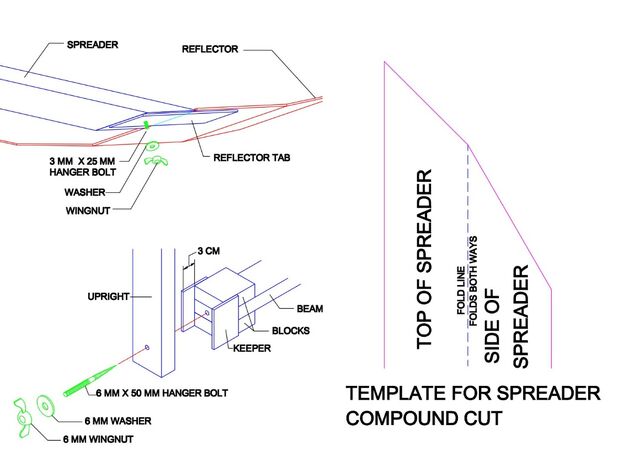 File:Robinson cooker template 1.jpg